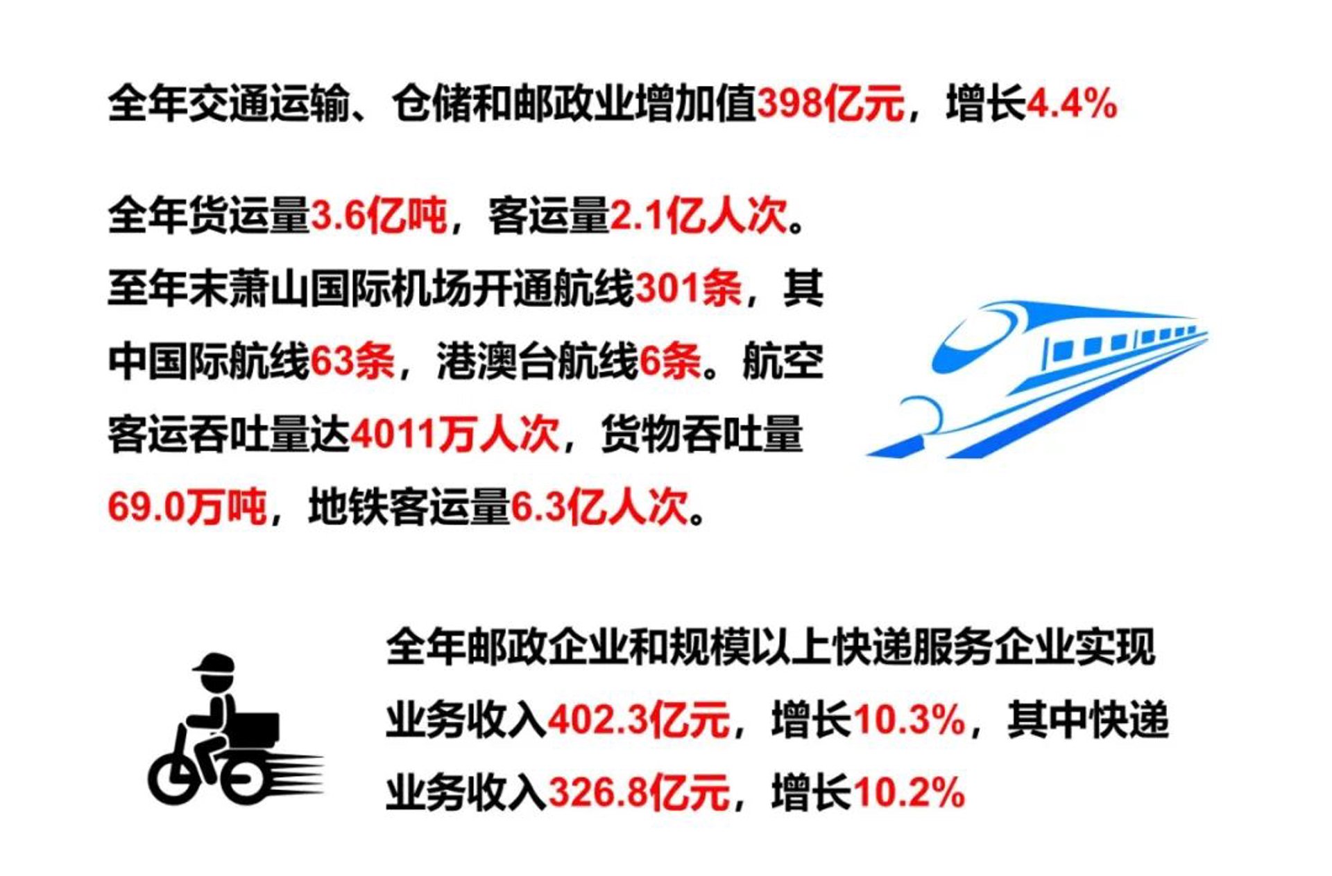兰星国际货运