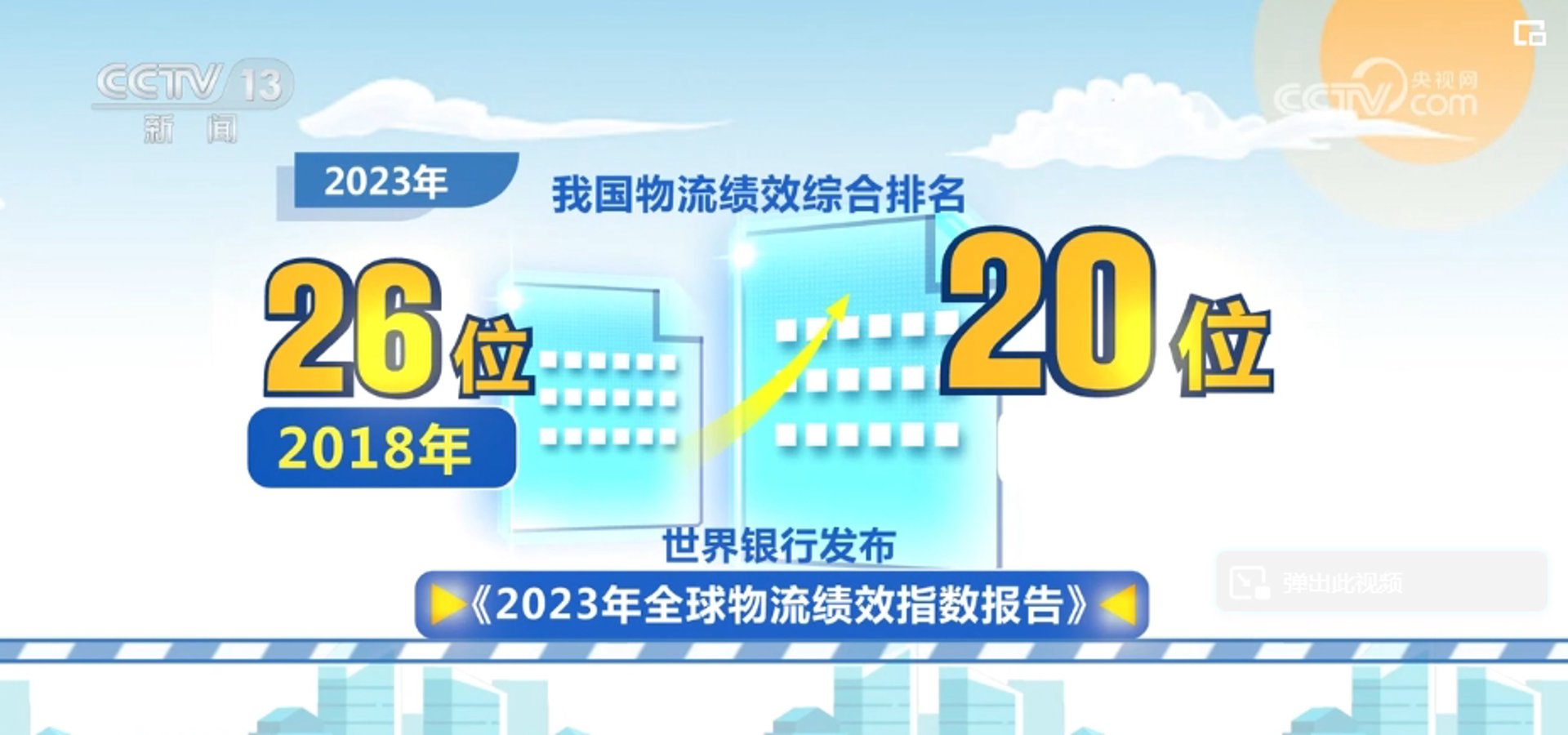兰星国际货运